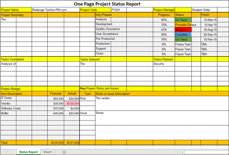 one page project status report template