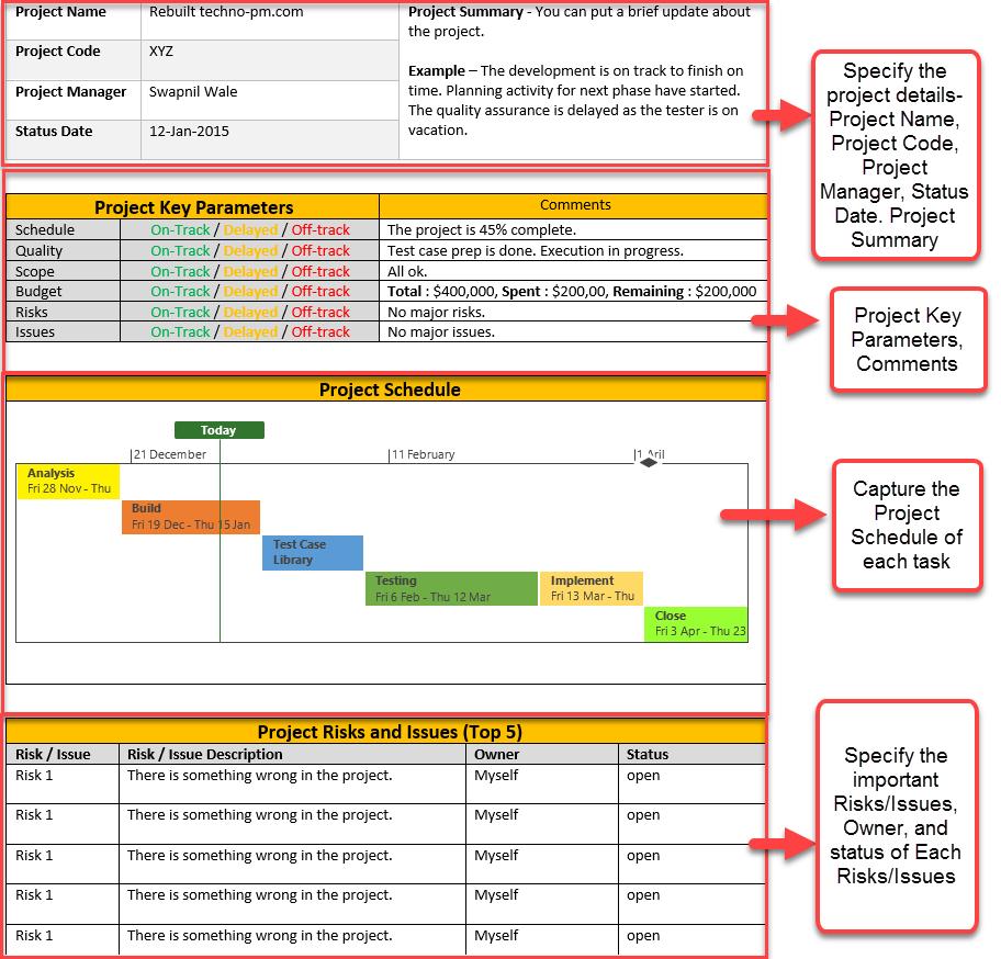 One Page Weekly Status Report