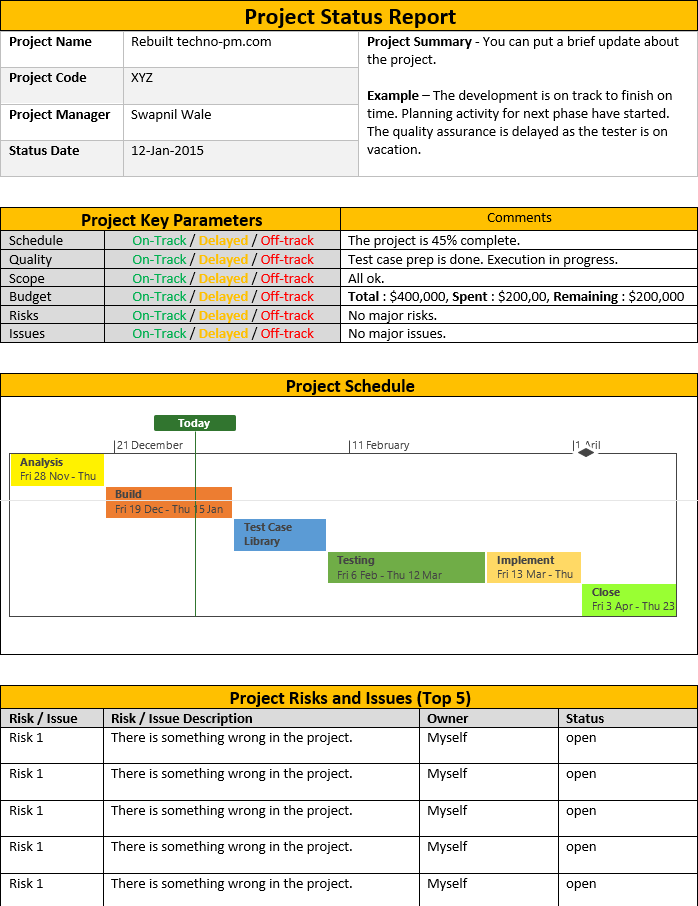 One Page Weekly Status Report Template