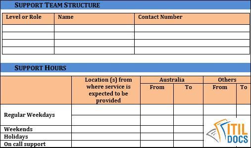 Operation Level Agreement