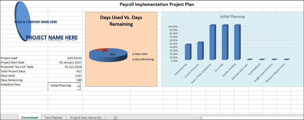 Payroll Implementation Project Plan Template Excel – ISO Templates and