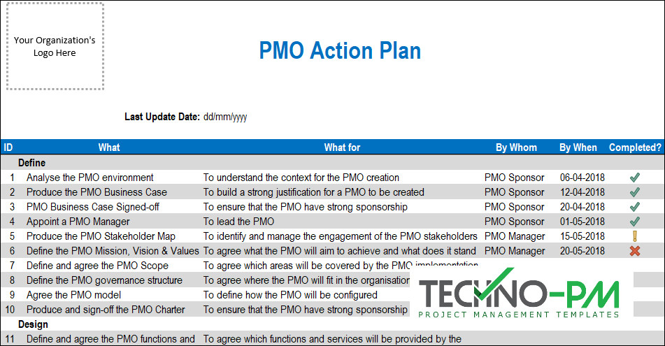 PMO Action Plan