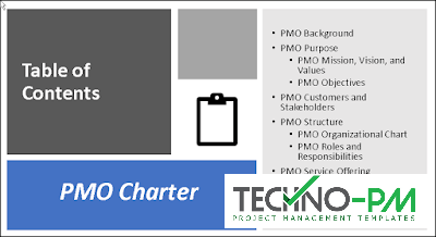 PMO Charter Template