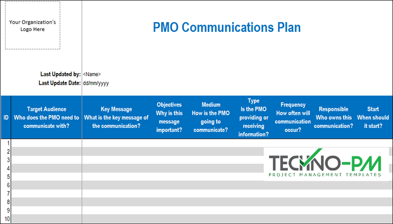 PMO communications Plan