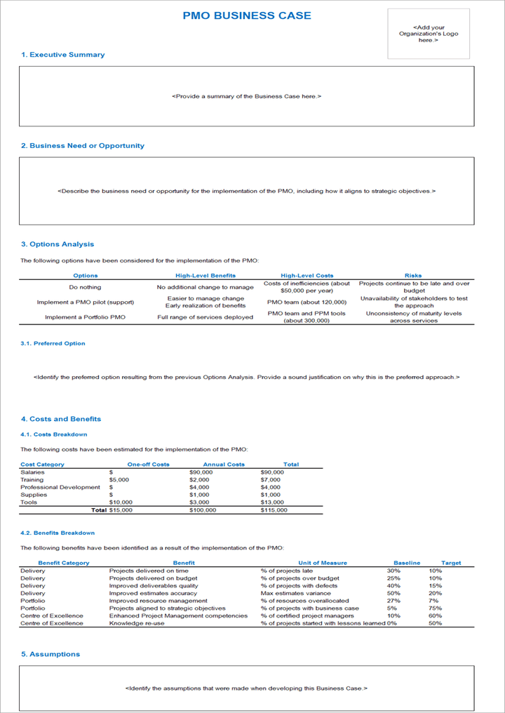 PMO Business Cases