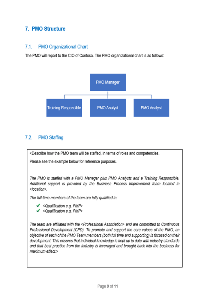 pmo charter, pmo charter template