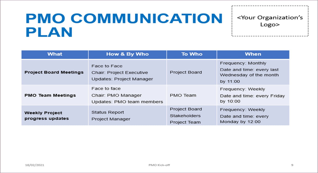 Meeting Templates (21 Templates)