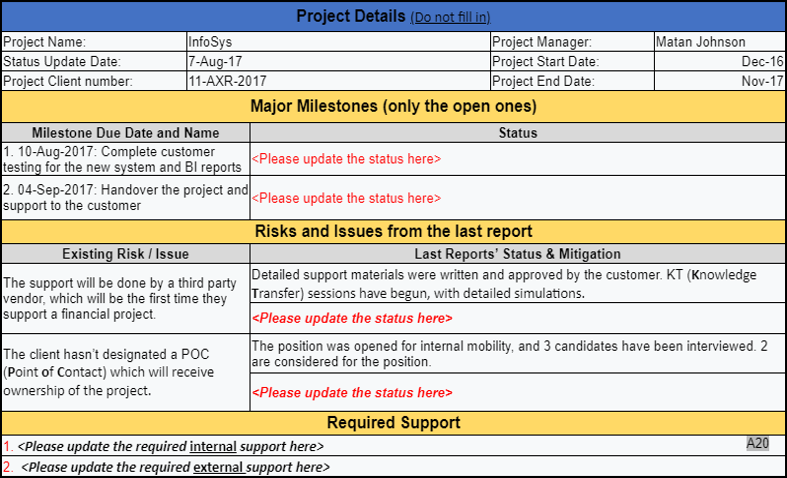 Status Update Write Up Status Update Request Email Template – ISO Templates and Documents Download