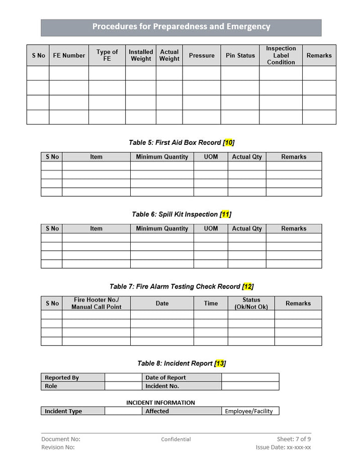 Procedure for Preparedness and Emergency Response, Emergency Response procedure