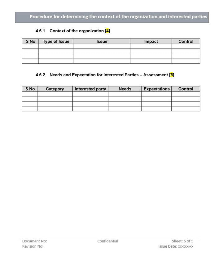 Procedure for determining the context of the organization and interested parties, organization context