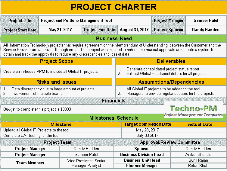 project initiation document, Project Charter PPT Template