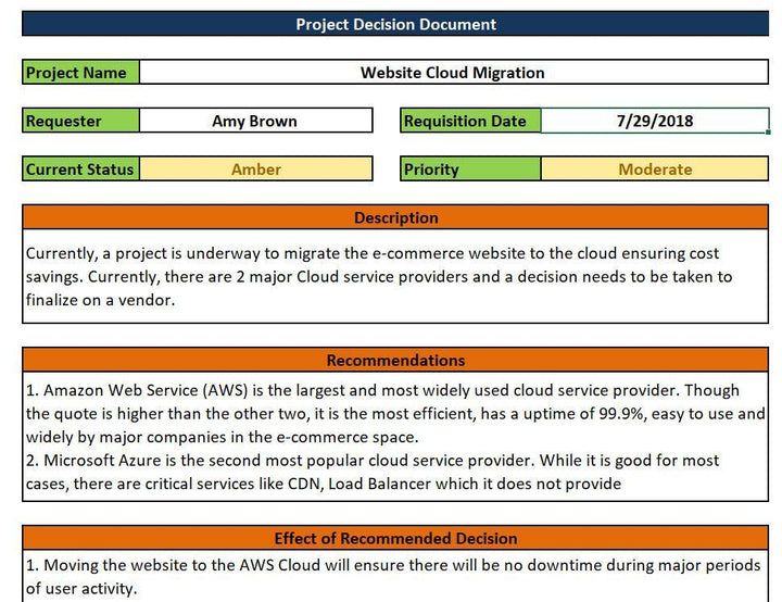 Project Decision Document