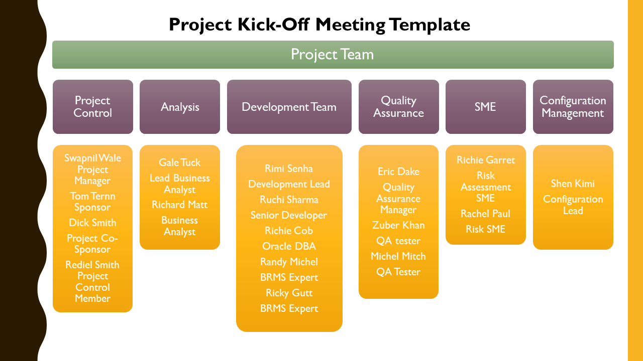Project KickOff Meeting Template ISO Templates and Documents Download Project KickOff Meeting Template ISO Templates and Documents Download
