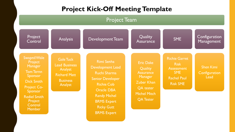 Project Kick-Off Meeting Template
