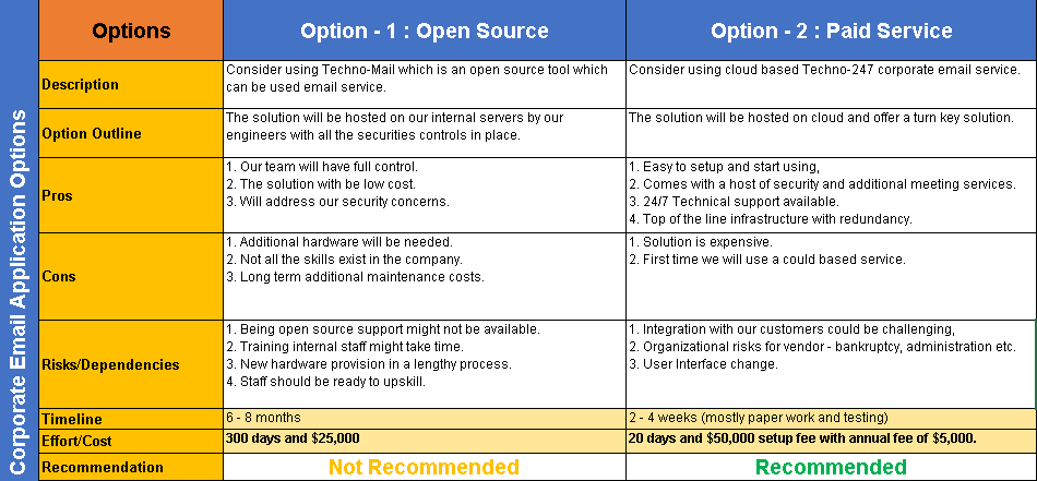 project options paper excel template, project options paper template