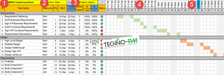 project tracker excel template