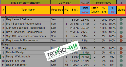 Project Tracker Tasks