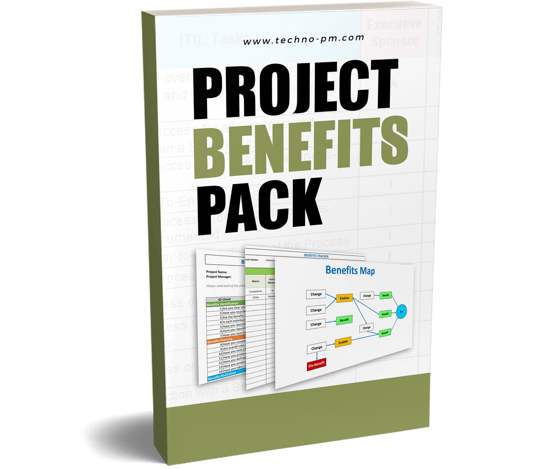 Benefits Realization Management Pack – ISO Templates and Documents