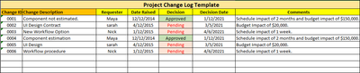 Project Change Log Template