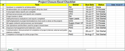 Project Closure Excel Checklist