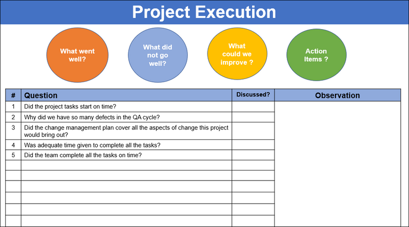 lessons learnt, Project execution, lessons learnt template