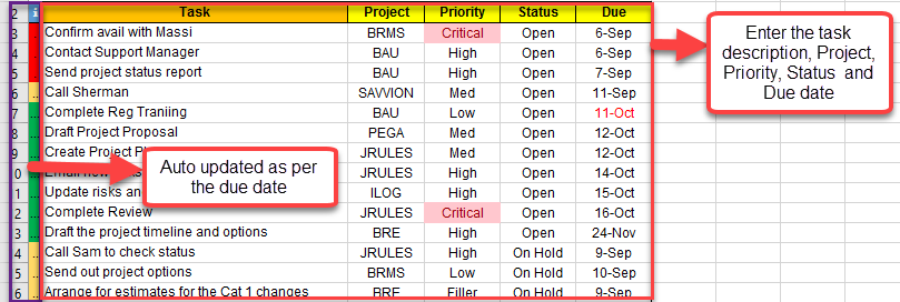 Project Management Task Tracker Template