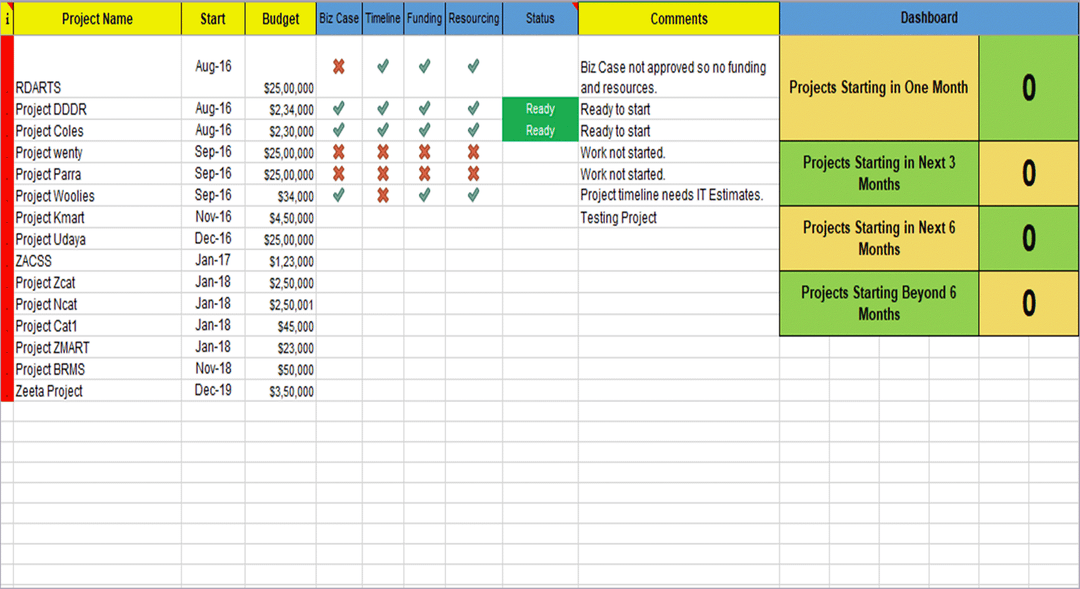 Project Pipeline Tracker Template