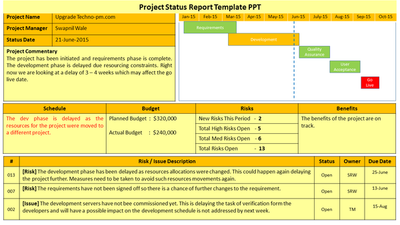Project Status Report Template PPT Download