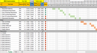 Project Tracker Excel With Gantt Chart