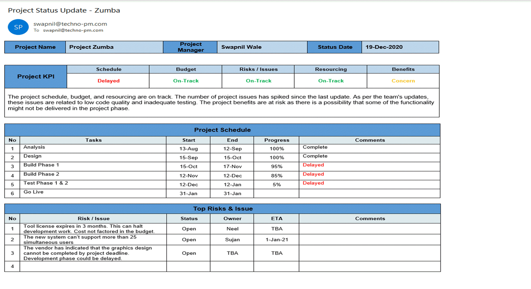 Internal Project Update Project Updates and Comms Templates – ISO Templates and Documents Download