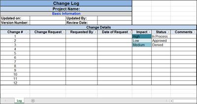 Project Change Log, change log, change log template