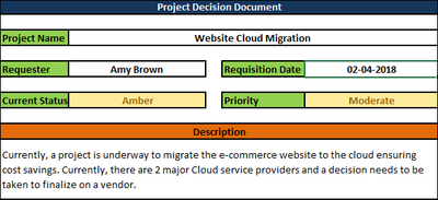 Project Decision Document Template 
