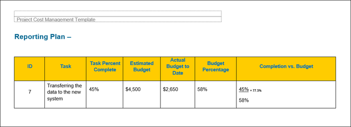 Project Cost Management Template Word, Project Cost Management, Project Cost Management Template 