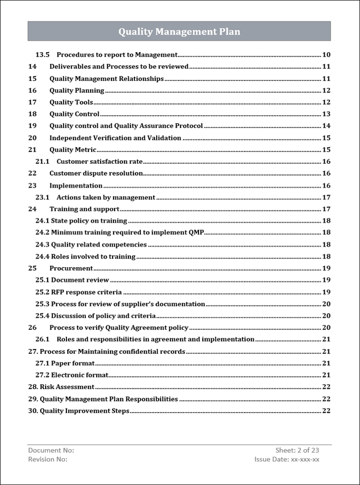 Quality Management Plan Contents