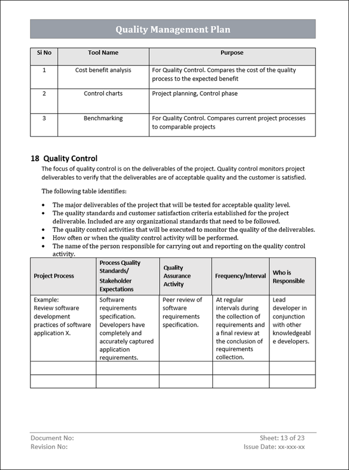 Quality Management Plan, Quality Management Plan quality control