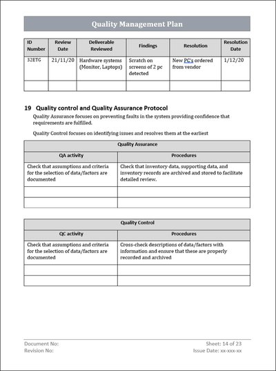 Quality Management Plan, Quality Management Plan quality assurance