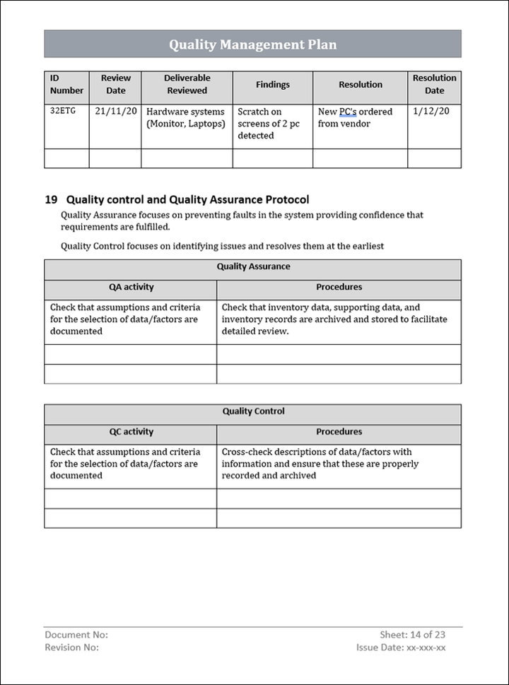 Quality Control Program Template Writing The Pest Control Quality