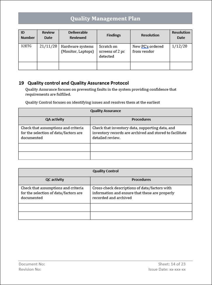 Quality Management Plan, Quality Management Plan quality assurance