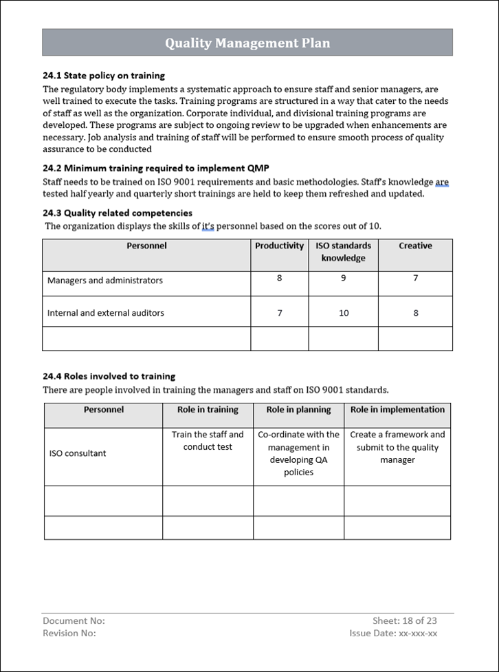 QMS Quality Management Plan