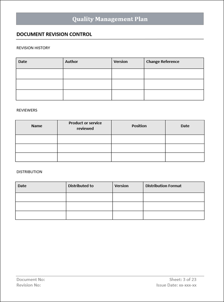 Quality Management Plan Division Control