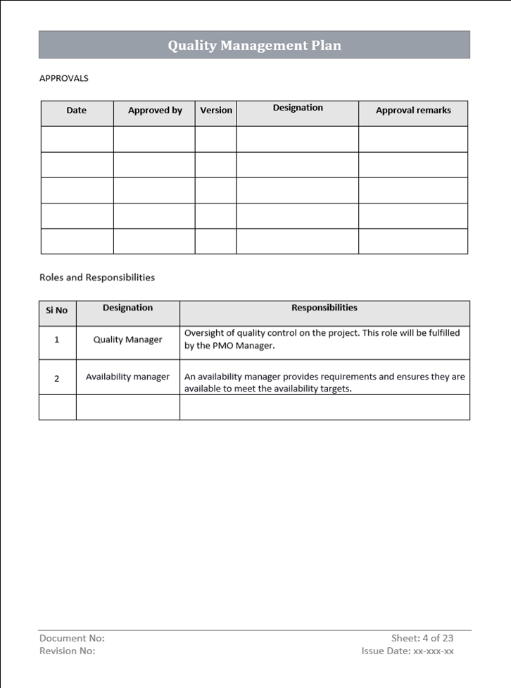 Quality Management Plan roles and responsibilities