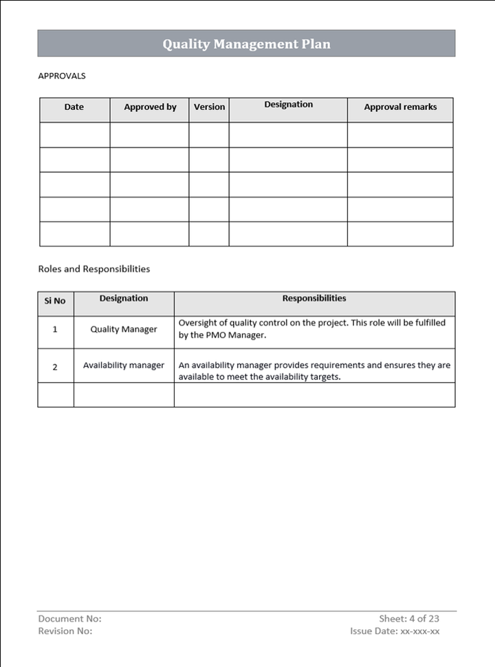 Quality Management Plan roles and responsibilities