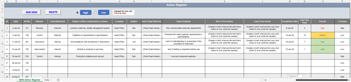 QMS Action Register Template 