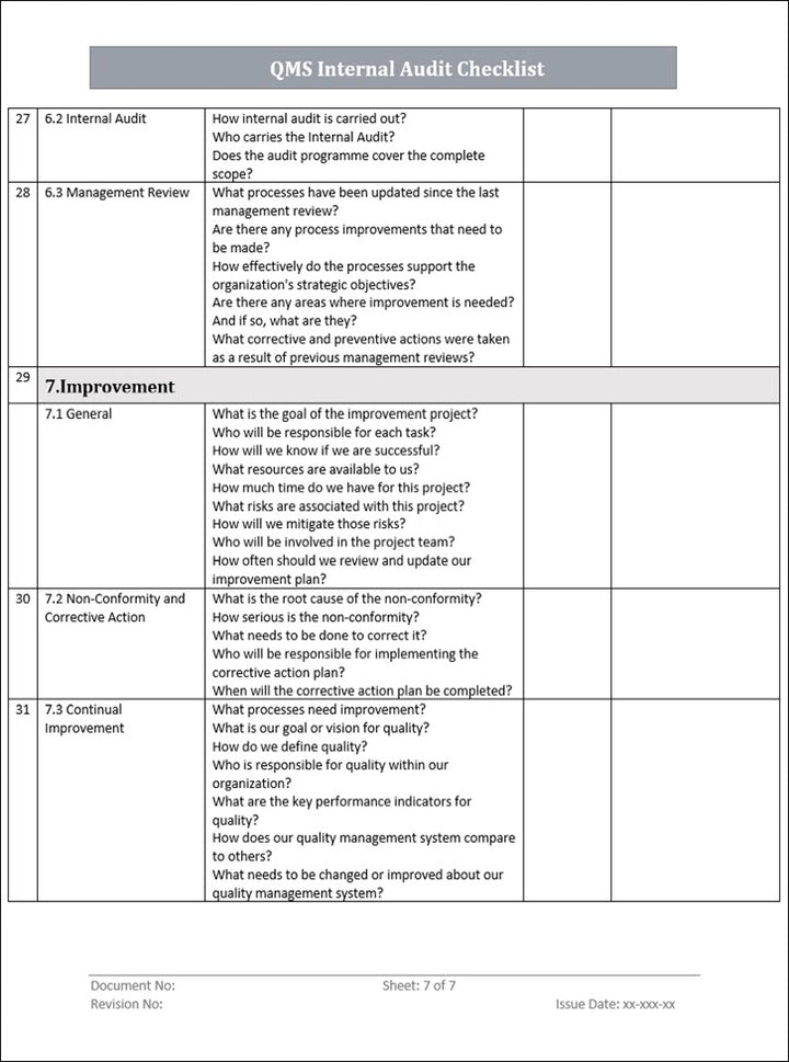 Internal Audit Checklist Word Template