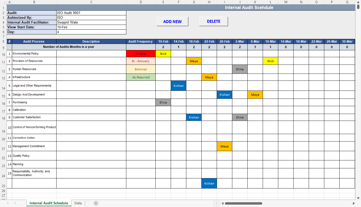 QMS Internal Audit Schedule Template (2 Templates) ISO Templates and