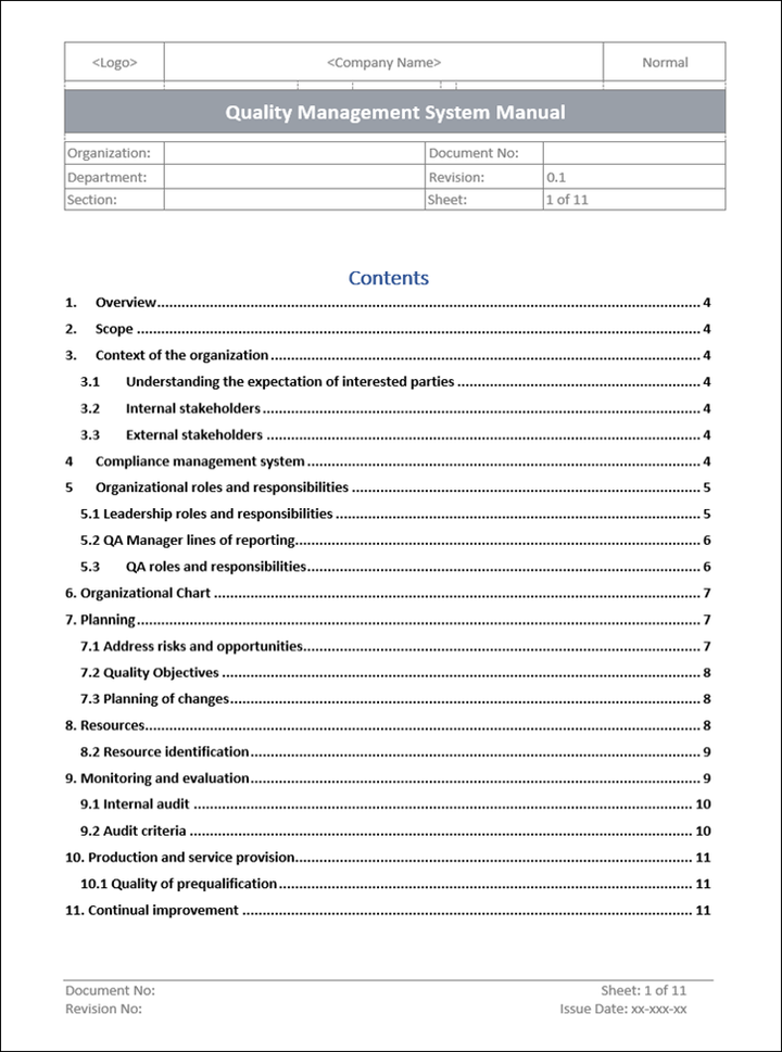 Quality Management system manual