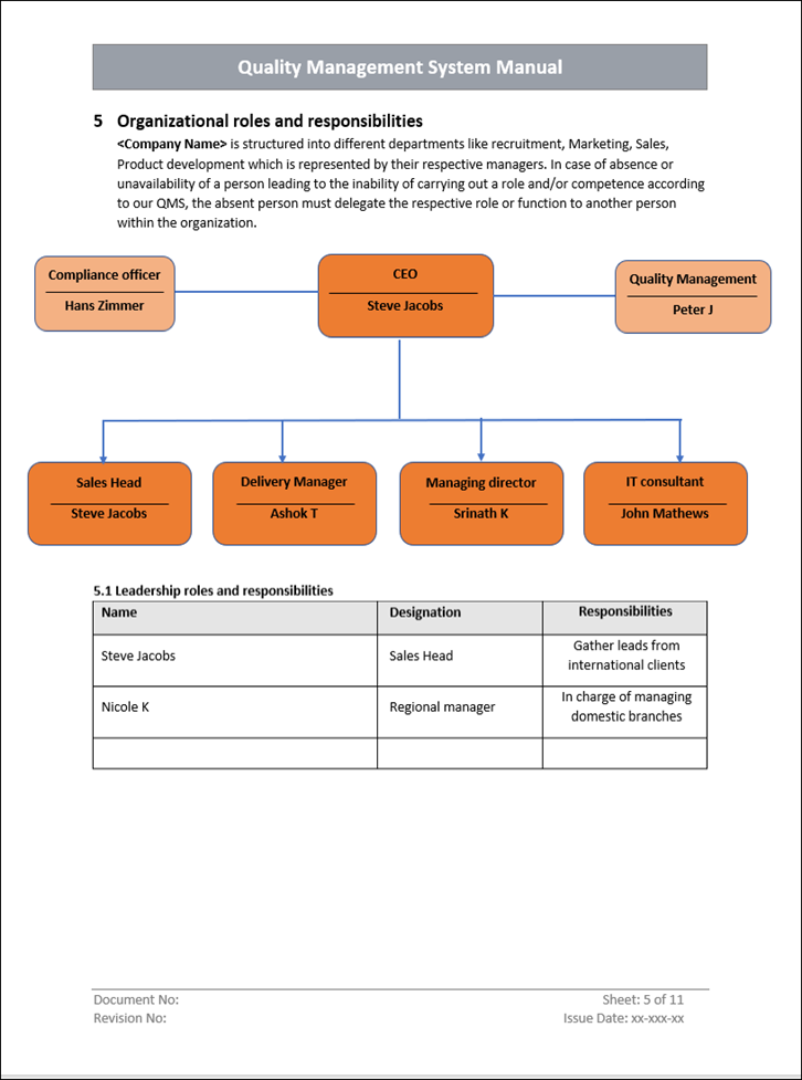 Qms Header Sample Quality Management System Example 11. Quality Management Tools ES