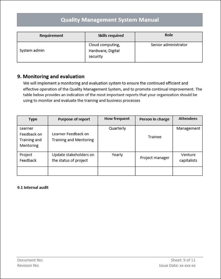 QMS monitoring and evaluation