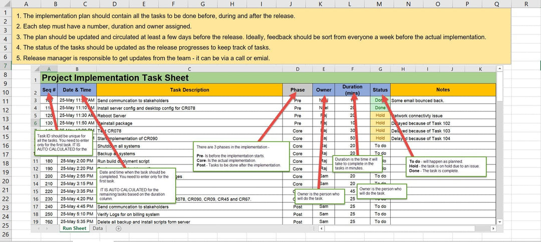 Release Implementation Plan Template