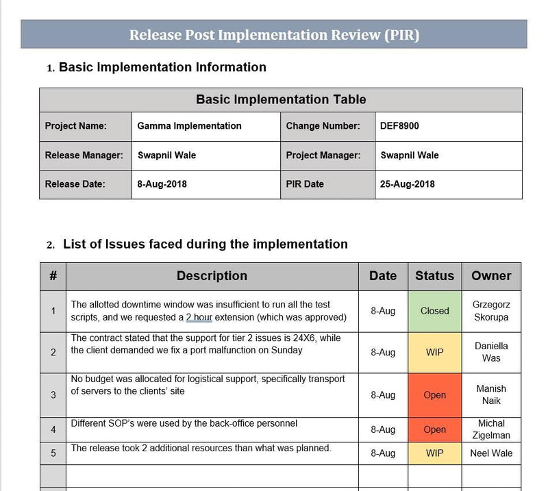 Release Post Implementation Review Template